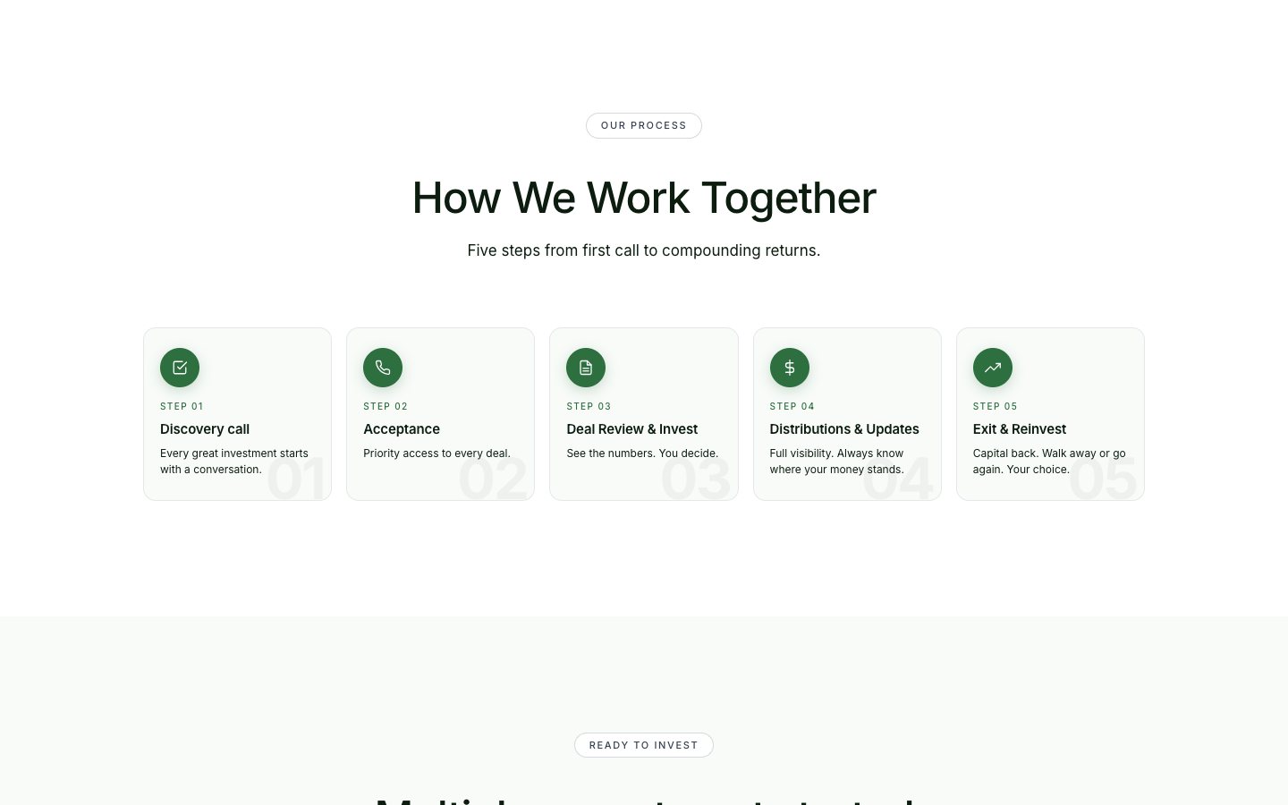 How we work, peoplescapitalgroup.com