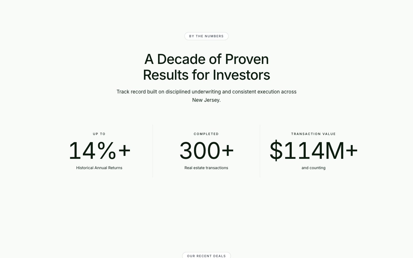 Track record, peoplescapitalgroup.com